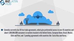 Colombia Visa Application Process: Investor vs Working Visa