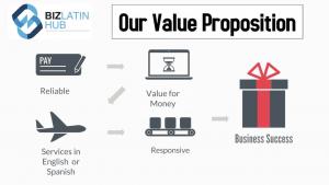 5 Valuable Tips to Successfully Do Business In Panama