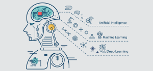 9+ Best Machine Learning Courses from the World-Class Educators—2019