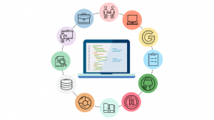 Learn R for Data Science — 5+ High-Rated Courses on the Internet