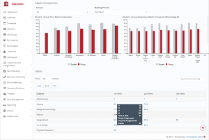 European Investment Fund Classter Case Study | Classter - All-in-one School & Learning Management System