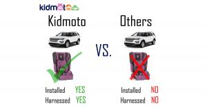 Kidmoto App Announces New Kid-Friendly Taxi Rides at Boston Logan International Airport and Nashville International Airport