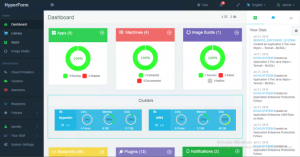 Gridstore acquires DCHQ and becomes HyperGrid