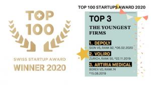Voliro Enters The Ranking Of The Top 100 Swiss Startups - Voliro