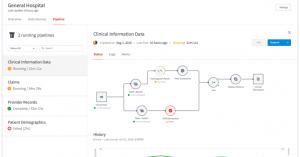 Innovaccer raises $15.6M to give businesses one stop for all their data