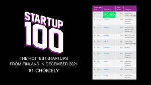 Media Release: The hottest startup of Finland? Choicely