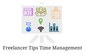 Freelancer Tips Time Management Inbound Business Strategy Software