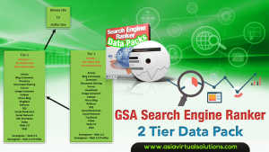 GSA Search Engine Ranker Data Pack - 2 Tier Churn And Burn