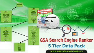 GSA Search Engine Ranker 5 Tiers Data Pack