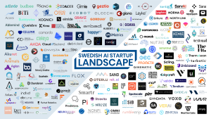 15 new startups join the Swedish AI Startup Landscape