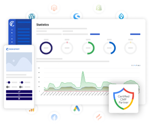 Understanding Google Consent Mode V2