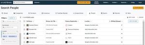 Shreekant Patil Achieves World’s 29Th Position On Crunchbase’s Influential Leader List