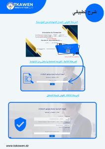 البوابة الجزائرية لتوثيق الشهادات Algeria Certify
