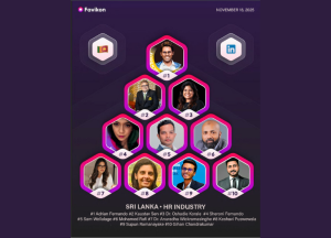 Sri Lanka’s Top 10 HR Creators on Social Media — Favikon Ranking (18 November 2025) | HRNEWS.LK