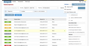 Subscription Billing Startup ChargeBee Raises $800k From Accel Partners