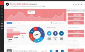 NewsCred Raises Another $25M For Its Content Marketing Platform