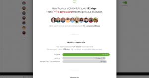 Business process platform Progressly nabs Ruslan Belkin and announces $6M Series A from 8VC
