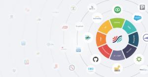 Built.io launches an IFTTT for business users