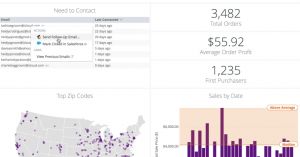 Looker expands beyond the confines of the application in its latest release