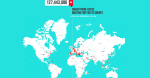 Greece-Based Startup Pollfish Scores $2.5M For Mobile Survey Platform