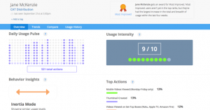 Zuora latest cloud company to launch predictive data product