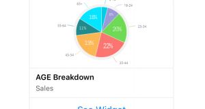 Sisense announces bots for Slack, Skype, Facebook Messenger and Telegram