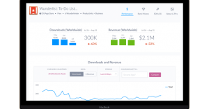 Ashton Kutcher and Guy Oseary’s Sound Ventures back Apptopia’s next-gen app intelligence platform