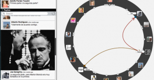 Talkwheel Raises $1.2M To Visualize Customer Conversations Across The Web