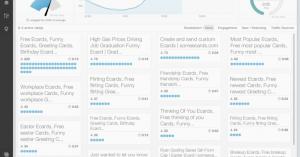 Chartbeat Raises $9.5M, Launches Engagement-Focused Redesign
