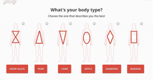 Crowdsourced Clothes Fit Startup, Fitbay, Gets $400K From Just-Eat Founder & Creandum
