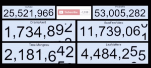 YouTube glitch causes channels to lose tons of subscribers in minutes