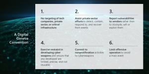 Microsoft calls for a 'Digital Geneva Convention'