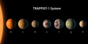 NASA discovered seven nearby planets that could support life