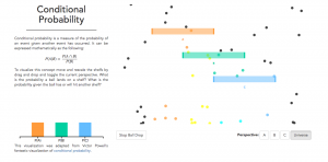 Brown University built this slick interactive site to make statistics less dull