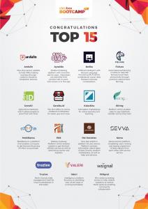 Geraiku.id masuk Top 15 Indosat Ideabox bootcamp 2017