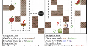 Baidu’s AI team taught a virtual agent just like a human would their baby