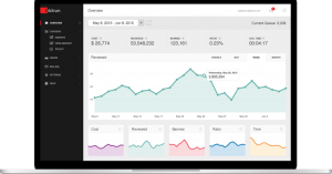 Text, image and video moderation service Arbitrum picks up $500K from Ask.fm founders