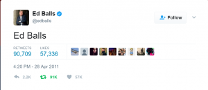 Ed Balls is still the best argument against searching for your name on Twitter
