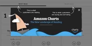 Amazon's new Charts track the most read books each week