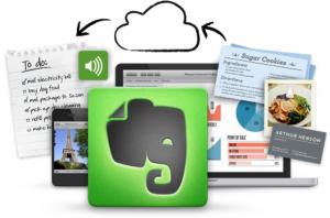 LinguaLeo и Evernote создали совместный «блокнот» | Rusbase