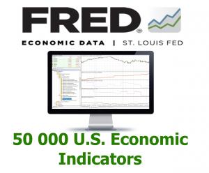 DarkMindFX adds complete FRED(c) databases support (with image) · DarkMindFX