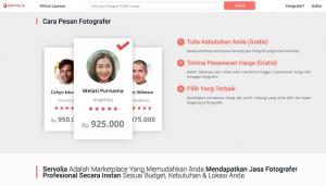 Serviola.com,  Pertemukan Konsumen dan Fotografer