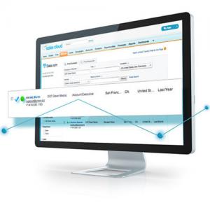 Salesforce Data.com