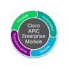 Cisco APIC-EM SDN Controller