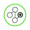 Adobe Target