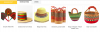 Most Common Products