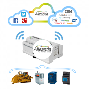IOT Gateway