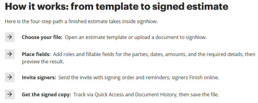 signNow Estimate Templates page section titled How it works: from template to signed estimate, showing four steps: choose your file, place fields, invite signers and get the signed copy