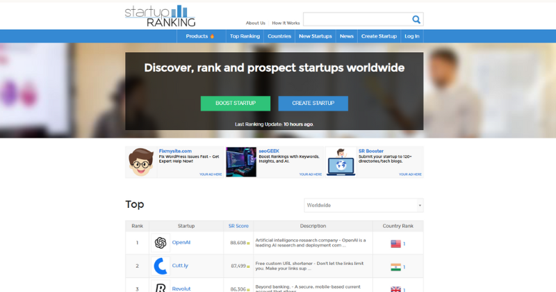 Startup Ranking