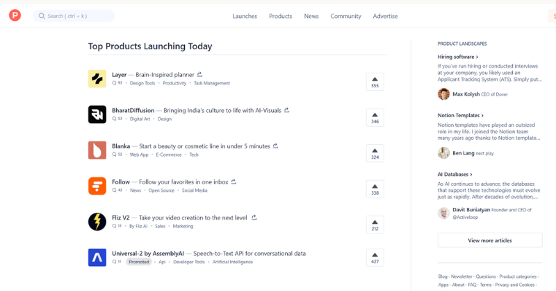 Startup Ranking